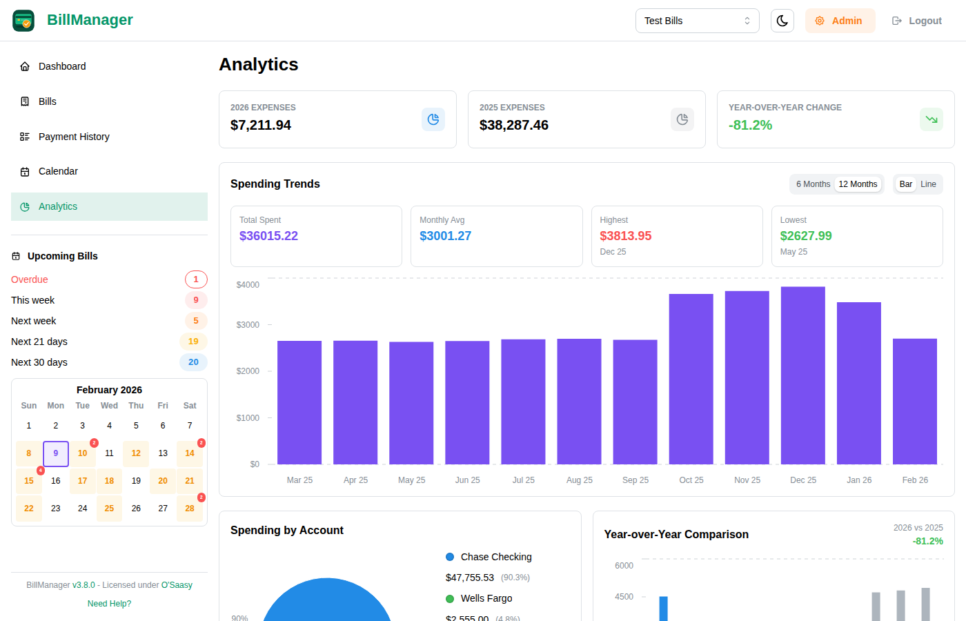 Analytics Page